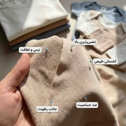 لیست قیمت خرید پارچه یکرو پنبه