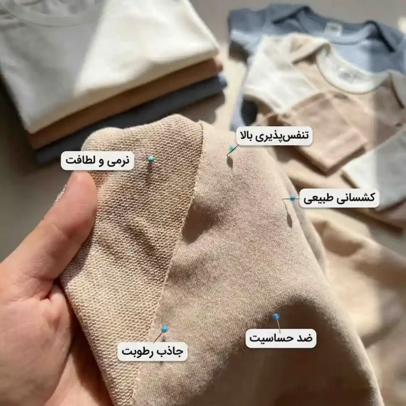 لیست قیمت خرید پارچه یکرو پنبه