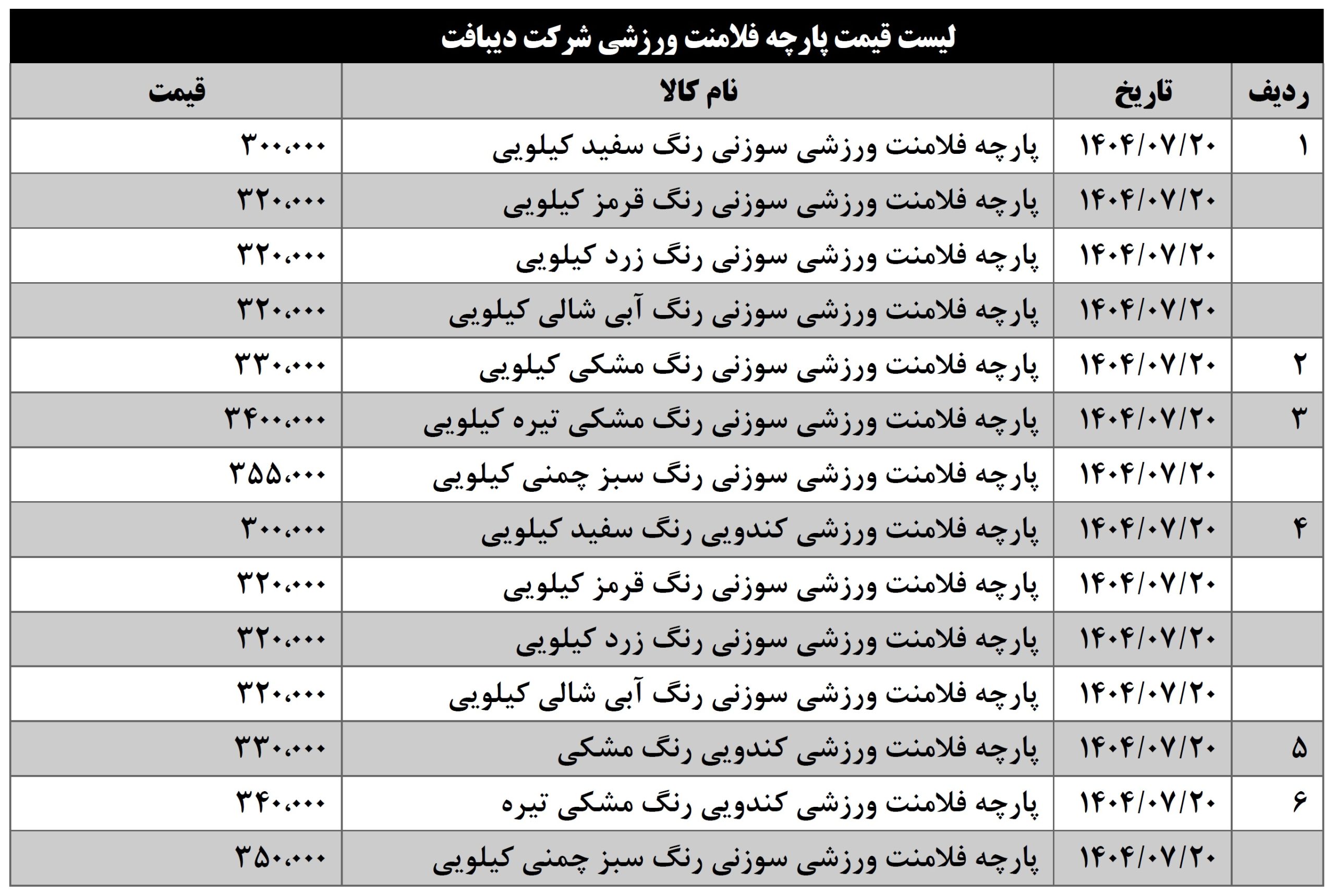 لیست قیمت پارچه فلامنت ورزشی تاریخ 1404/07/20