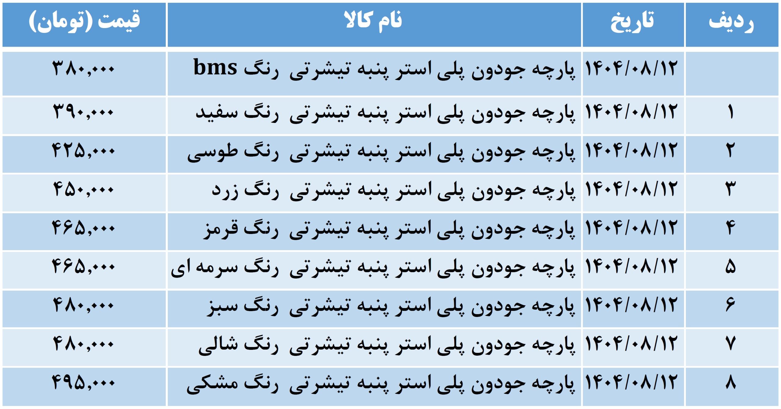لیست قیمت پارچه جودون تیشرتی