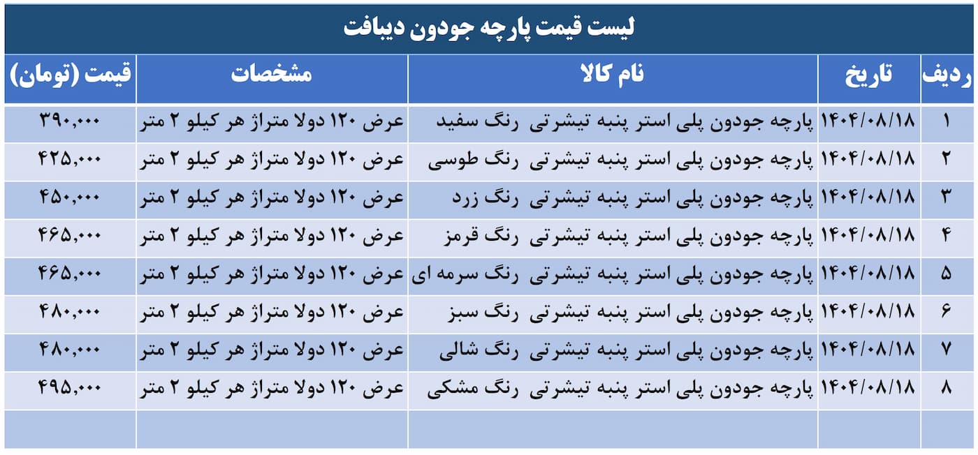 لیست قیمت پارچه جودون