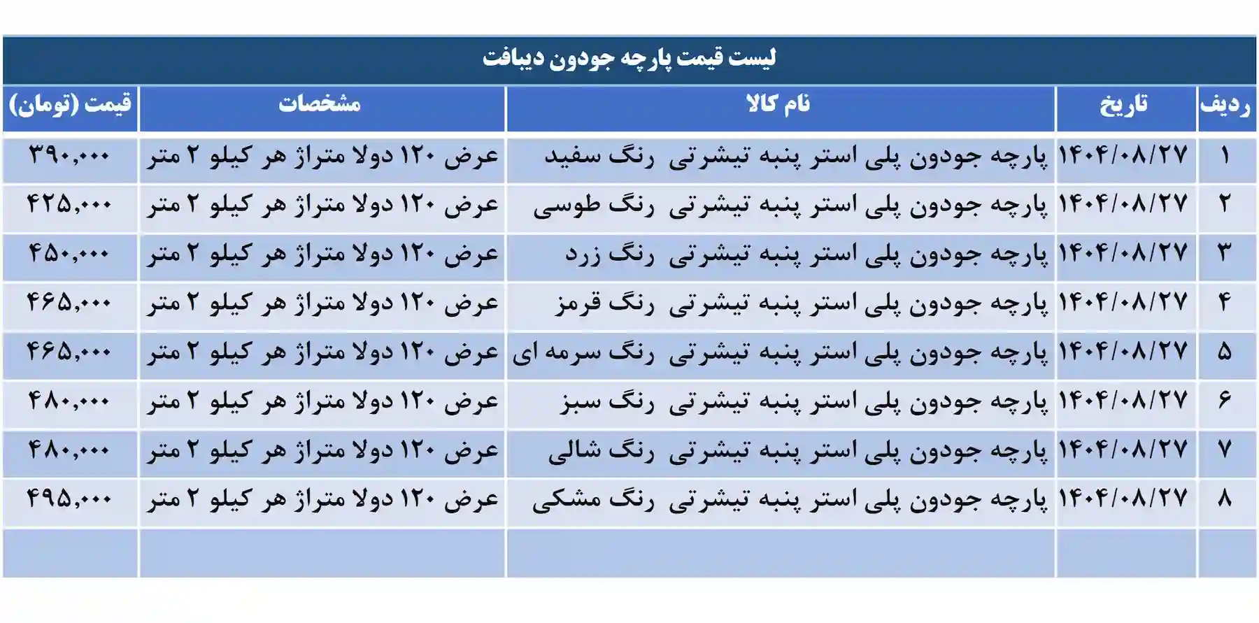 لیست قیمت پارچه جودون دیبافت 27 آبان