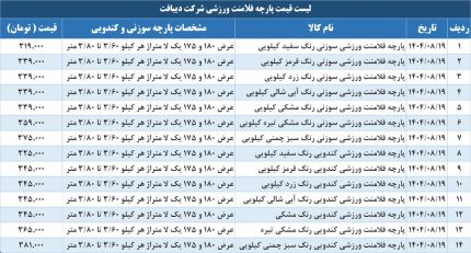 لیست قیمت پارچه فلامنت ورزشی سوزنی و کندویی دیبافت