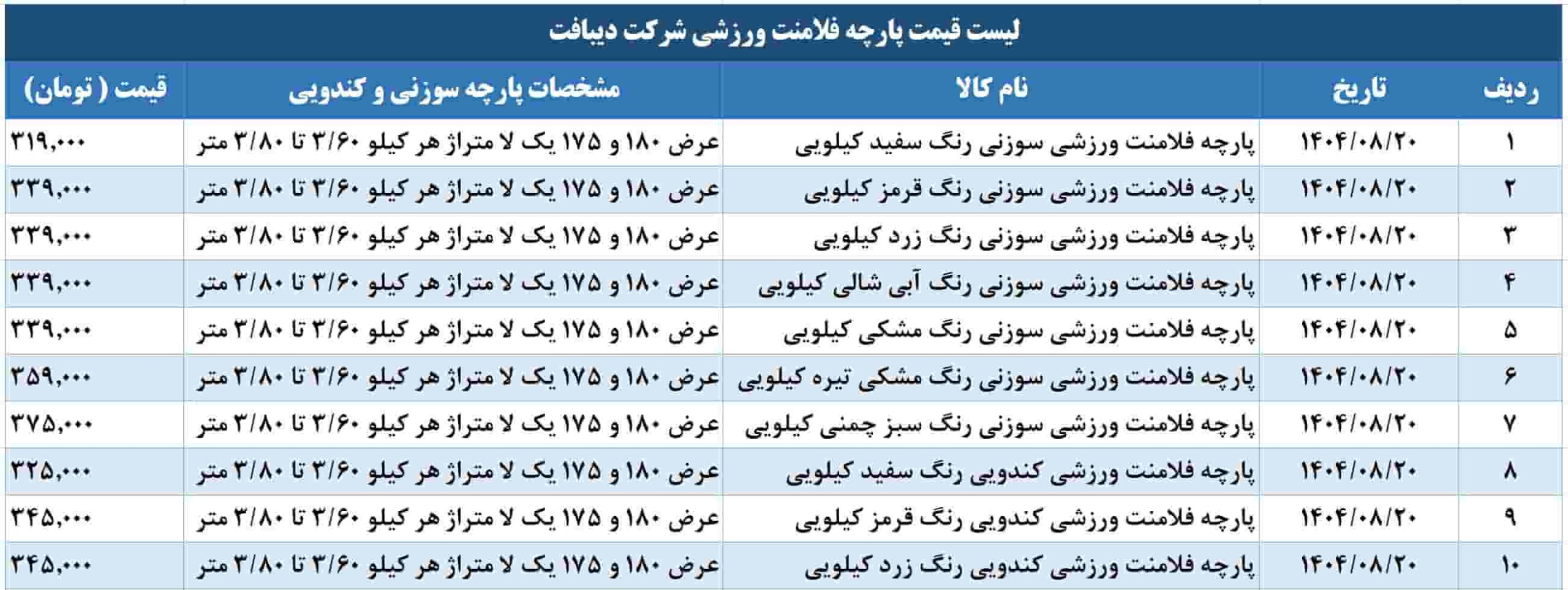 لیست قیمت پارچه فلامنت ورزشی دیبافت 20 آبان