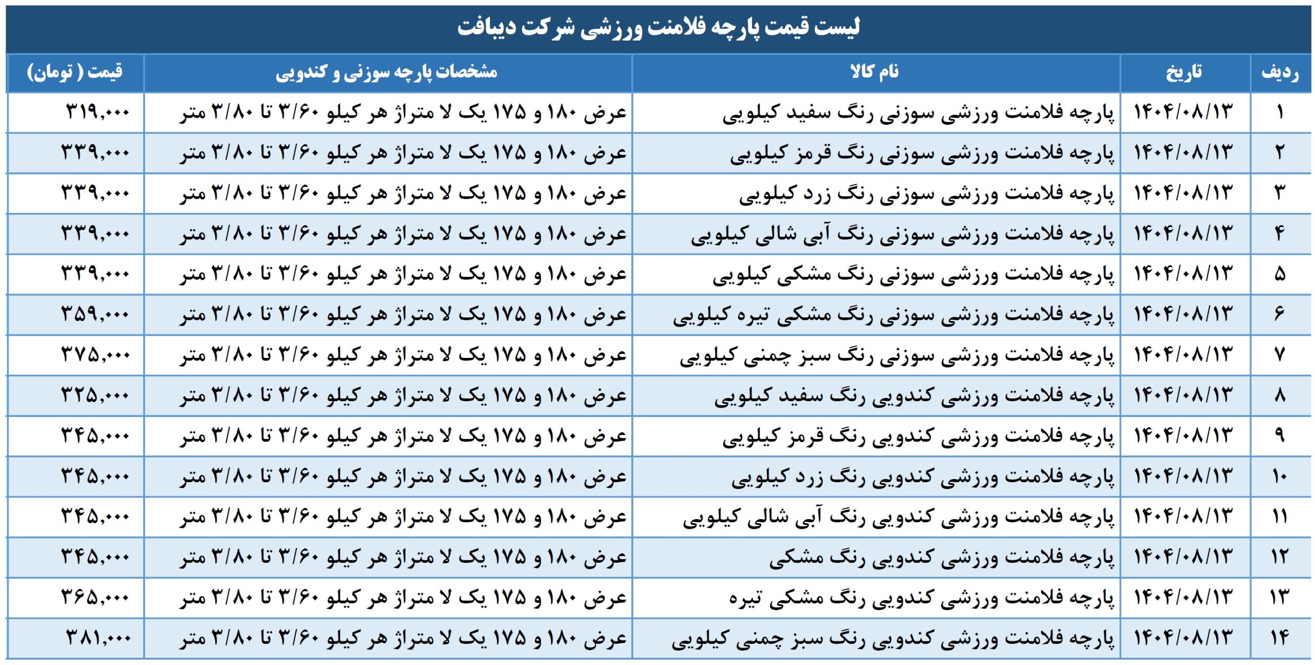 لیست قیمت پارچه فلامنت ورزشی سوزنی و کندویی دیبافت