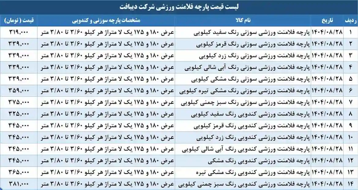 لیست قیمت پارچه فلامنت ورزشی سوزنی و کندویی دیبافت 28 آبان