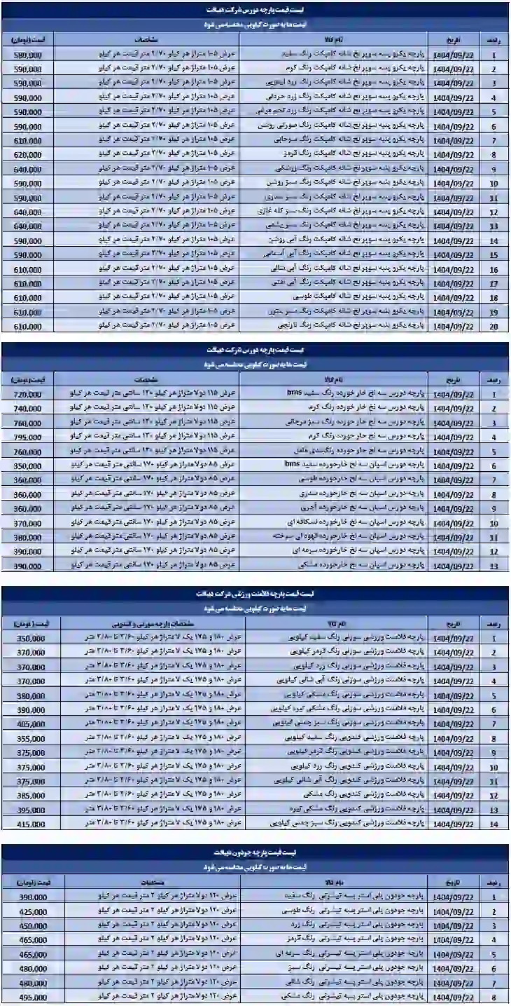 قیمت عمده پارچه تریکو کیلویی باکیفیت