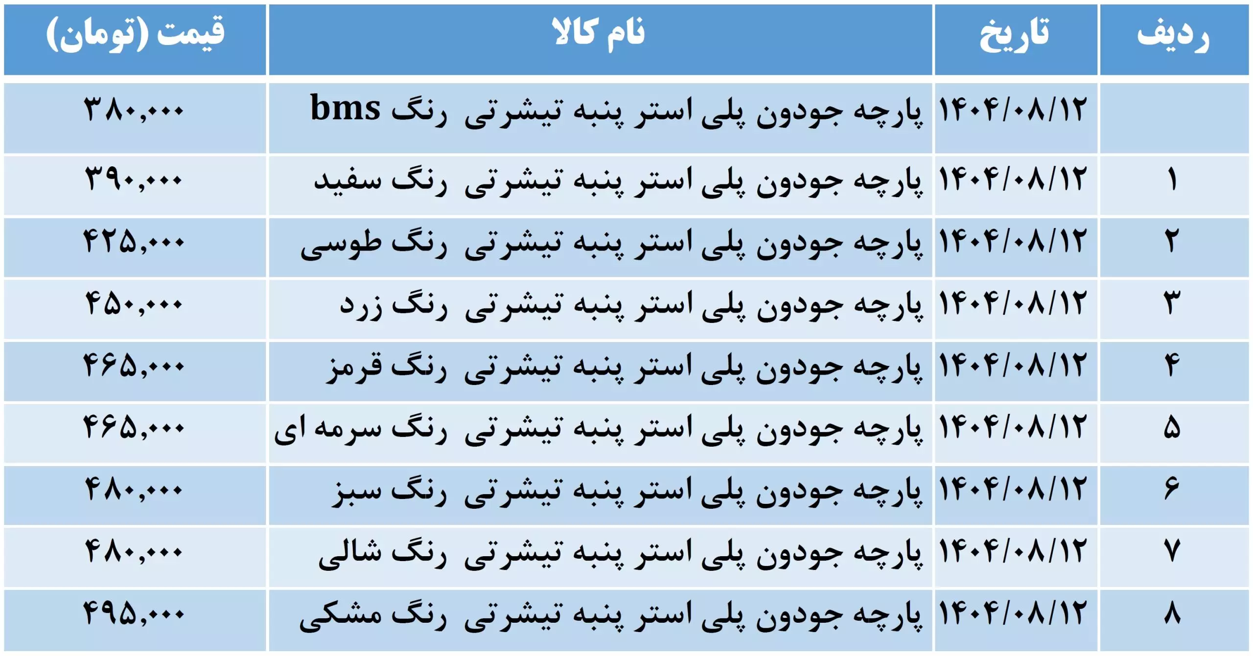 لیست قیمت پارچه جودون تیشرتی